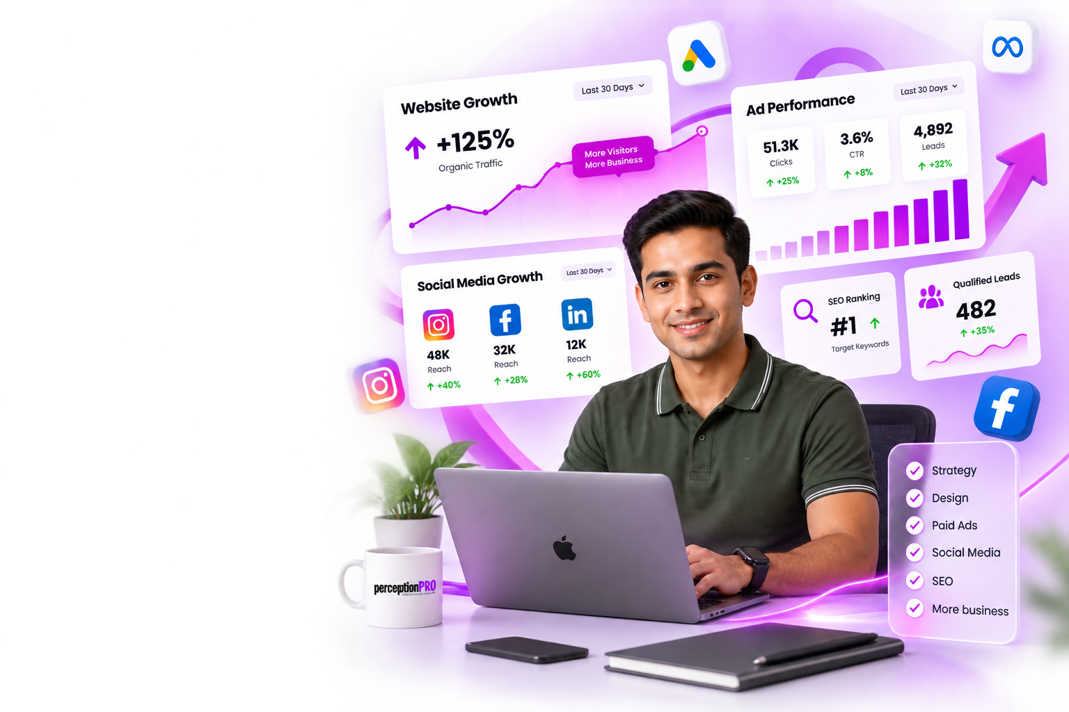 Modern Purple Analytics Dashboard Hero